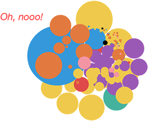 Overlapping Bubbles - Bubble Chart (509x417)