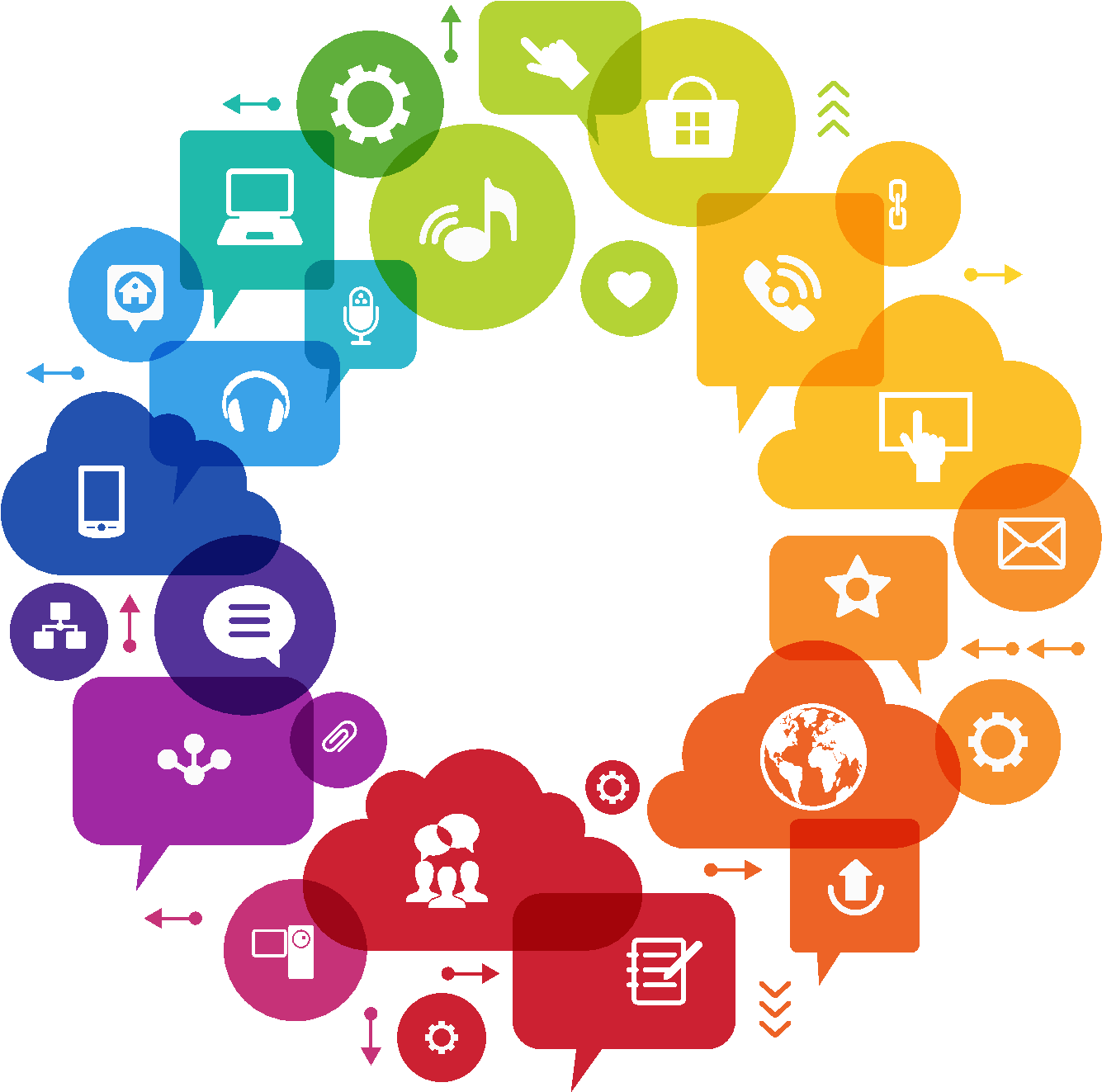 Hosting And Cloud - Network Entrepreneur: Leveraging Your Social Network (1554x1568)