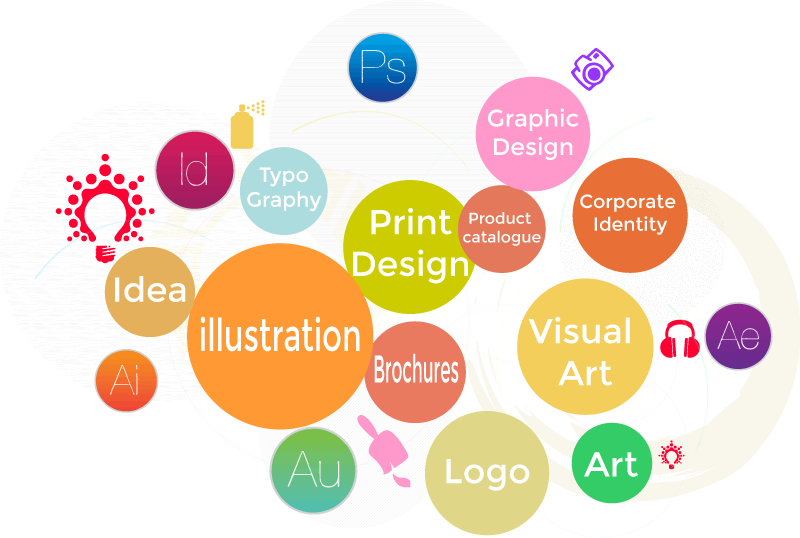 Print Design & Animations - Circle (800x538)