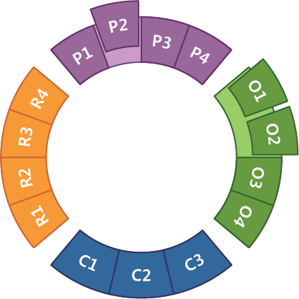 Camrdf Mapping - Circle (423x423)