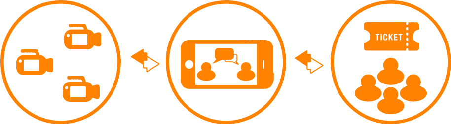 Stream Premium - Video Production (938x300)