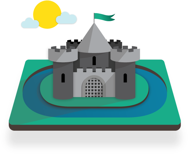 Cloud-native Security - Castle (715x570)