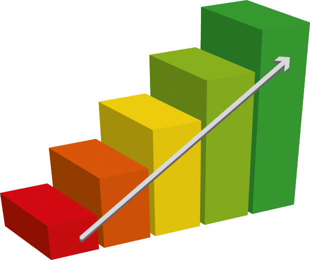 Jo Jacomelli, Posted On - Kpi Graph (620x520)