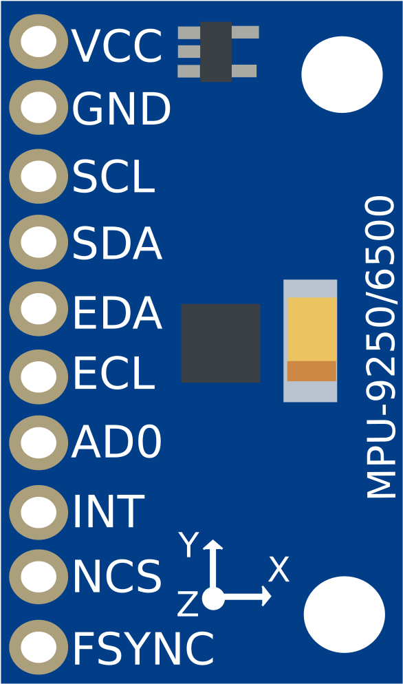 Big Image - Accelerometer (1697x2400)