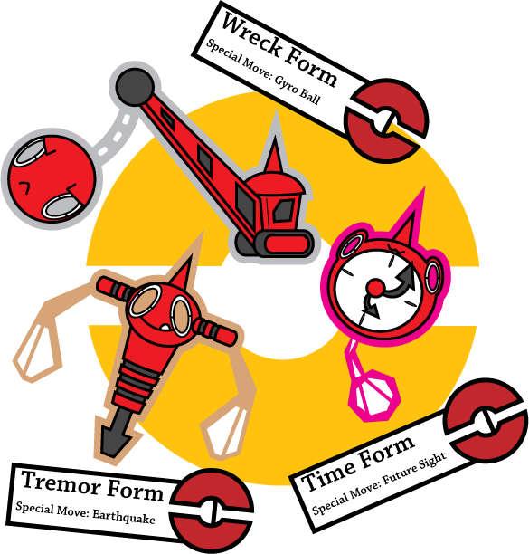 Rotom Forms By Sageroot - More Rotom Forms (585x612)