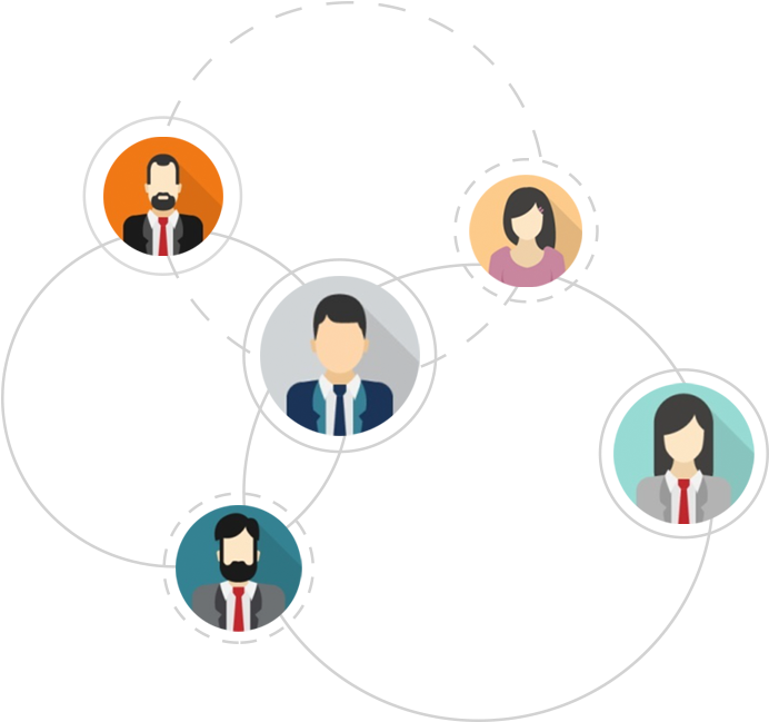 社交圈 - Entrepreneurship (700x650)