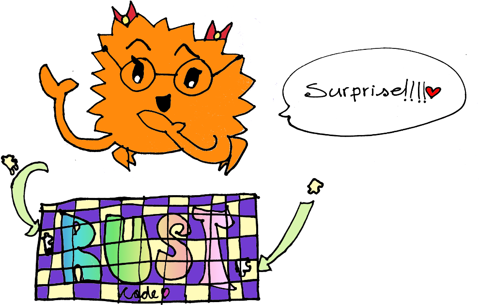 Ferris Presents Her Work - Cartoon (1024x674)