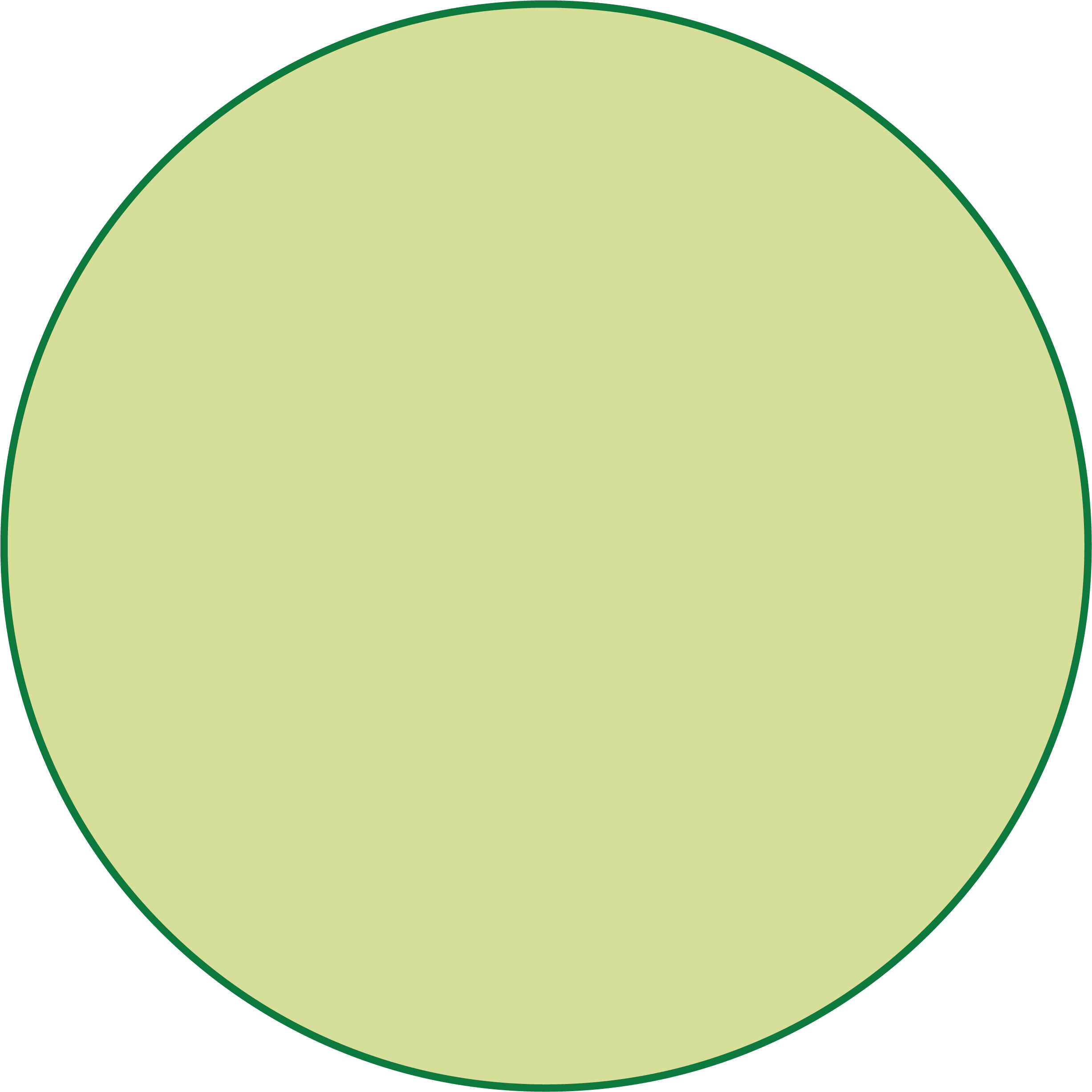Circle Area Angle Green - Circle (2453x2453)