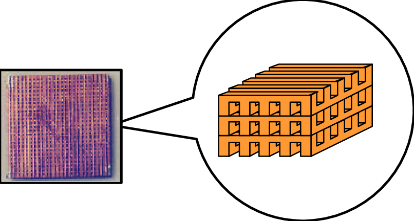 A Stacked Boiling Structure Formed By Joining Multiple - Mil Dot Reticle (806x432)