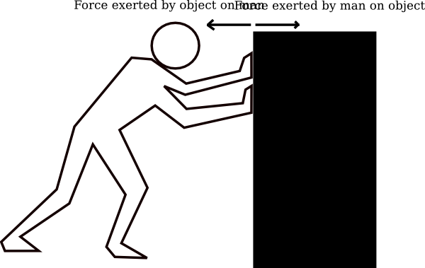 Clipart For Newton's First Law (600x379)