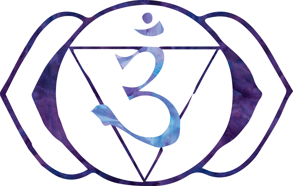 Brow Chakra Explained - Vector Graphics (1000x635)