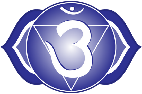 Third Eye Chakra - Third Eye Chakra Meaning (680x400)
