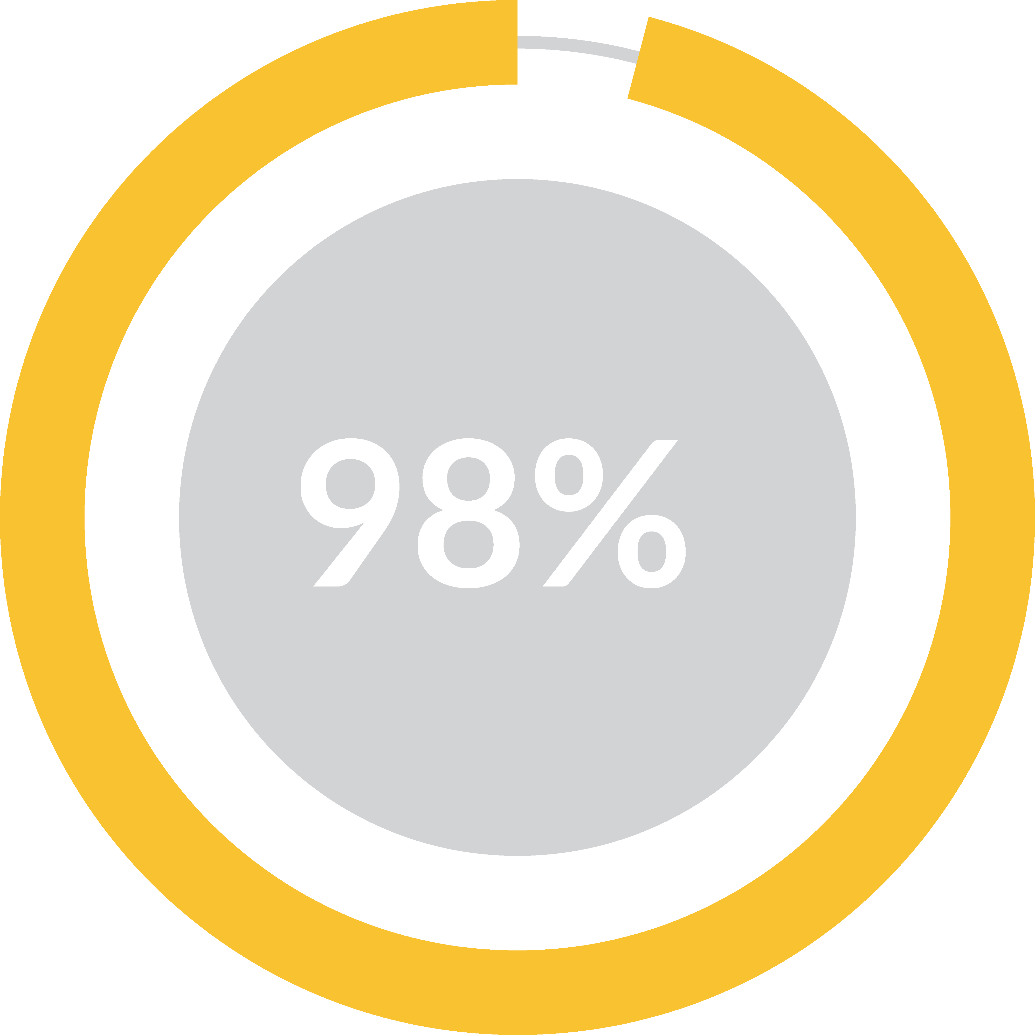 Metrics Worth - Circle (3990x3990)