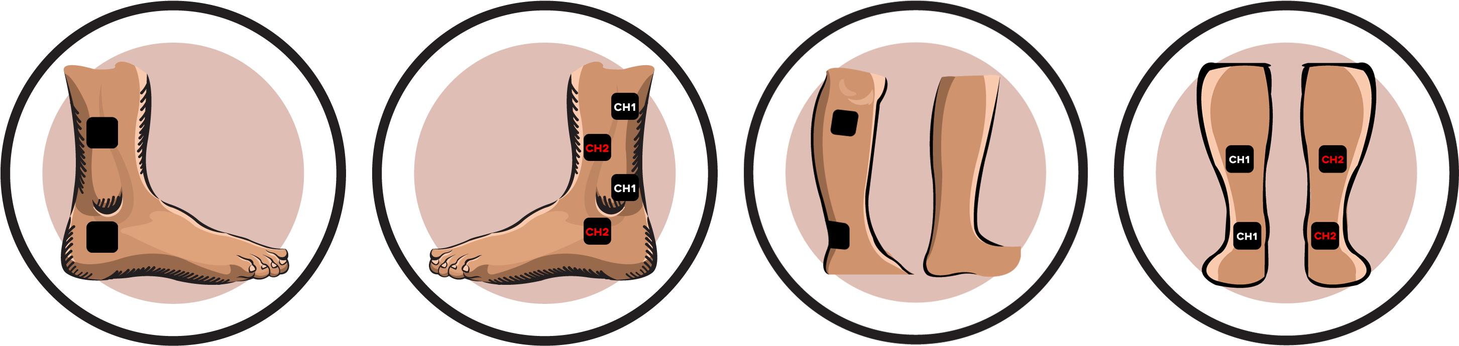 Ankle Tens Unit Placement (2952x735)