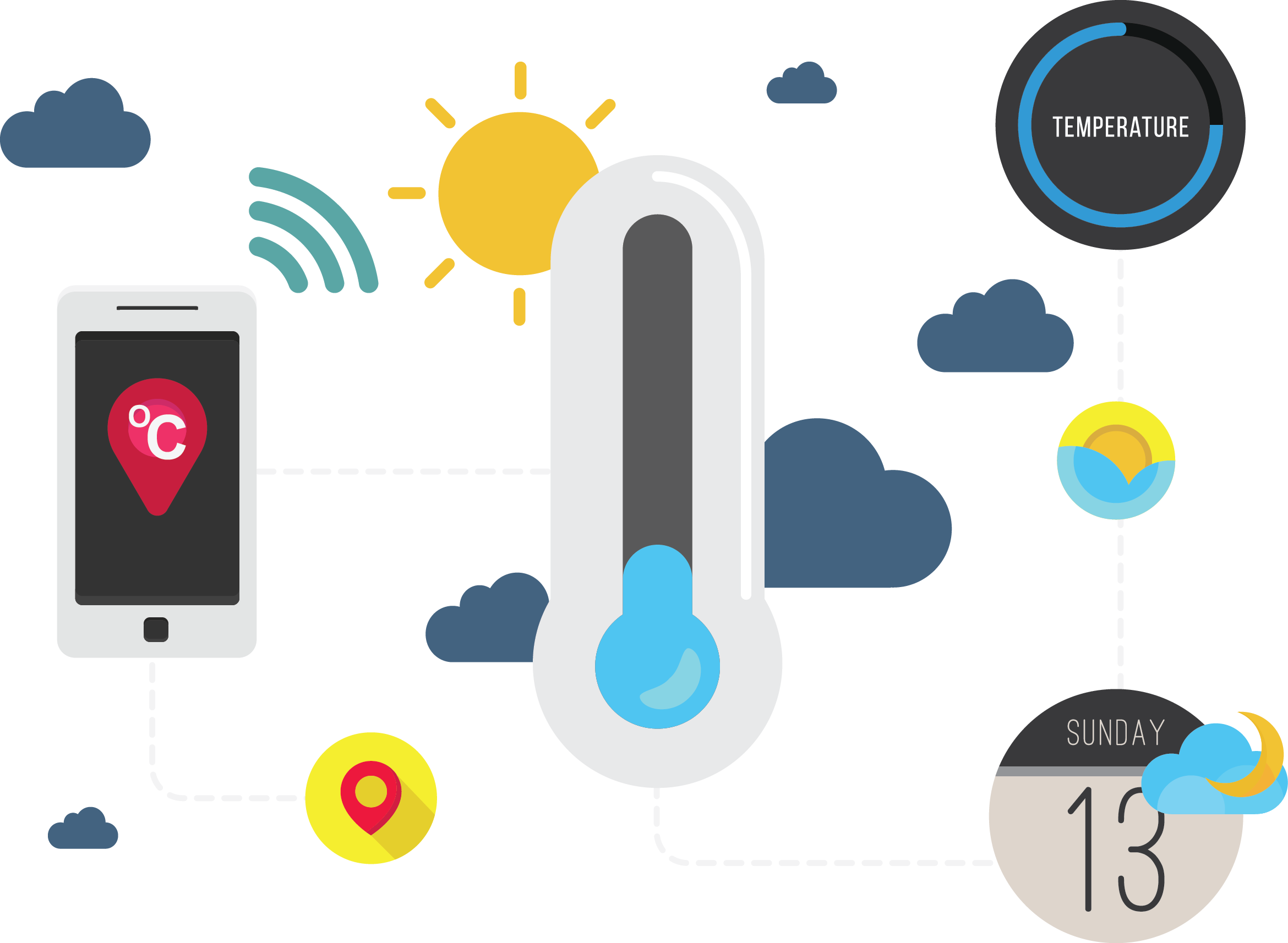 Euclidean Vector Weather Forecasting - Euclidean Vector Weather Forecasting (2340x1714)
