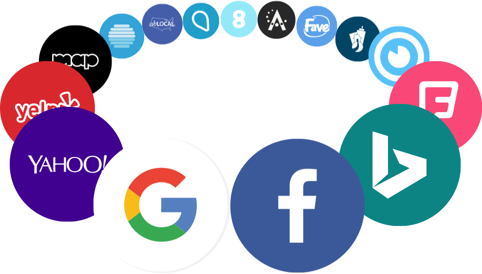 Yext Powerlistings (990x564)