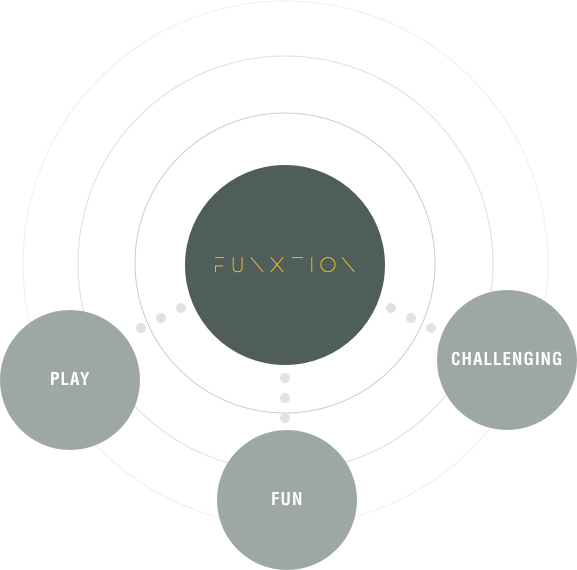 Sign Up For Free - Circle (577x570)