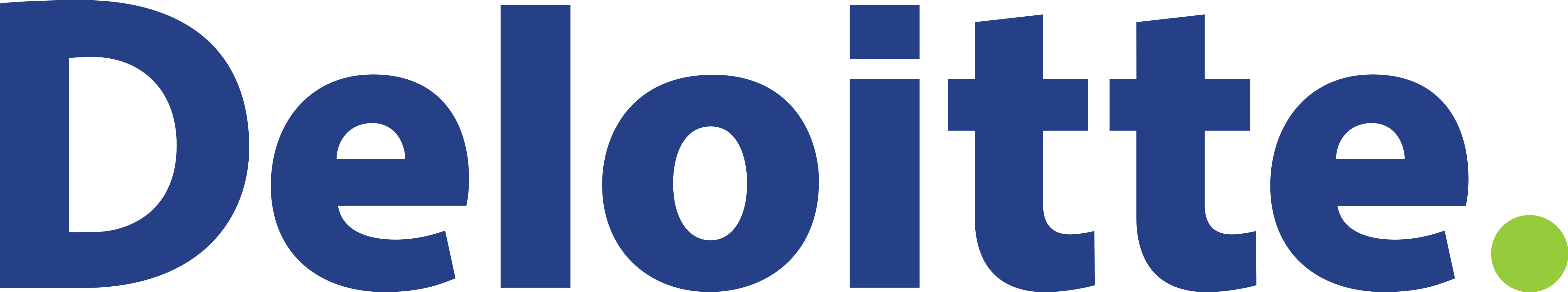 Deloitte - Deloitte Logo Vector (5000x931)