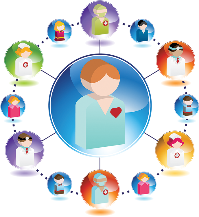 Patient Experience - Patient Experience (700x763)