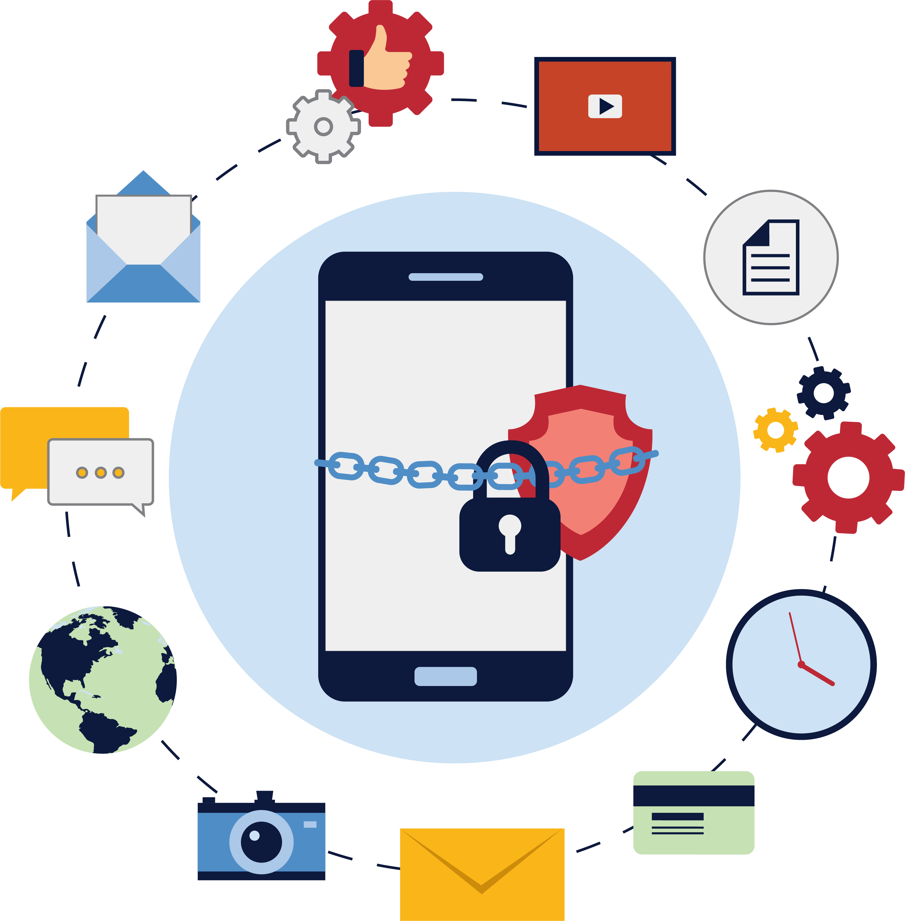 Vapt - Information Security Transparent (3061x3116)