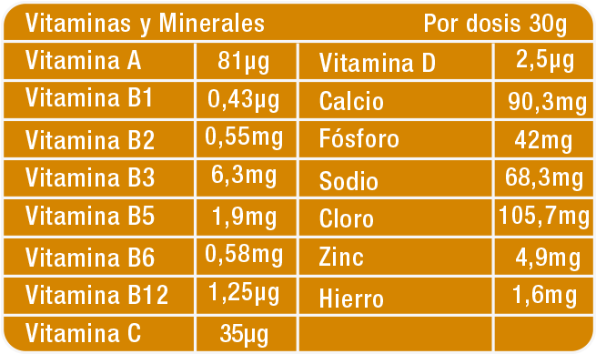 Batido Junior Vitalikids - Number (776x500)