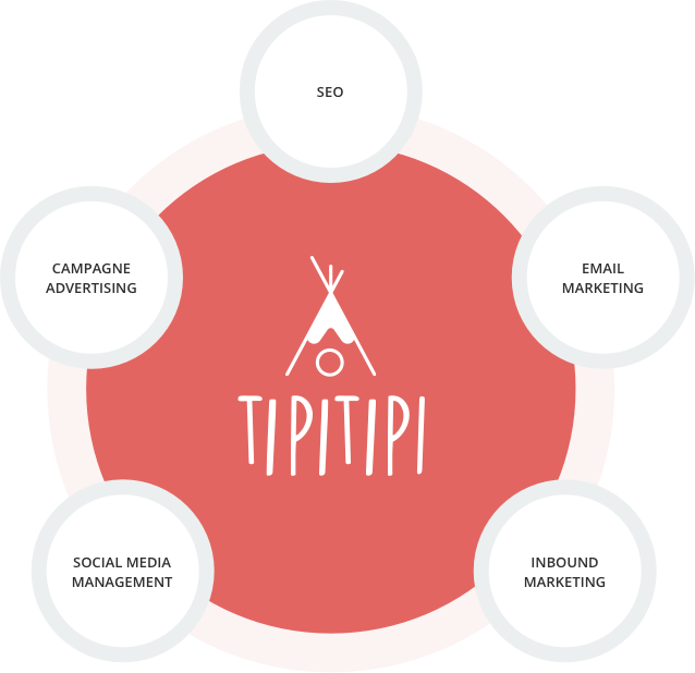 Diagram (638x618)