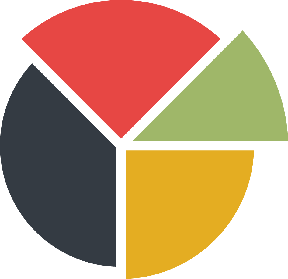 Designed To Optimize Efficiency From Mill To Mouth - Pie Chart (947x915)