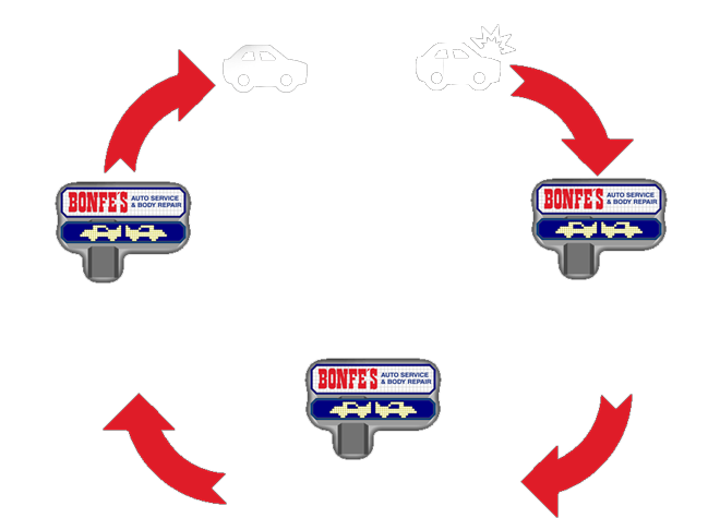 Need Help Contact Us - Label (667x492)