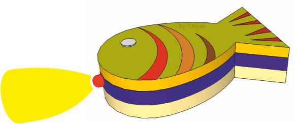 Simple Torch Designs (600x255)