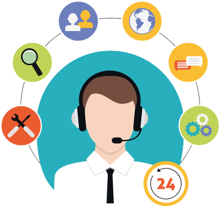 Request A Quote - Helpdesk Support (604x558)