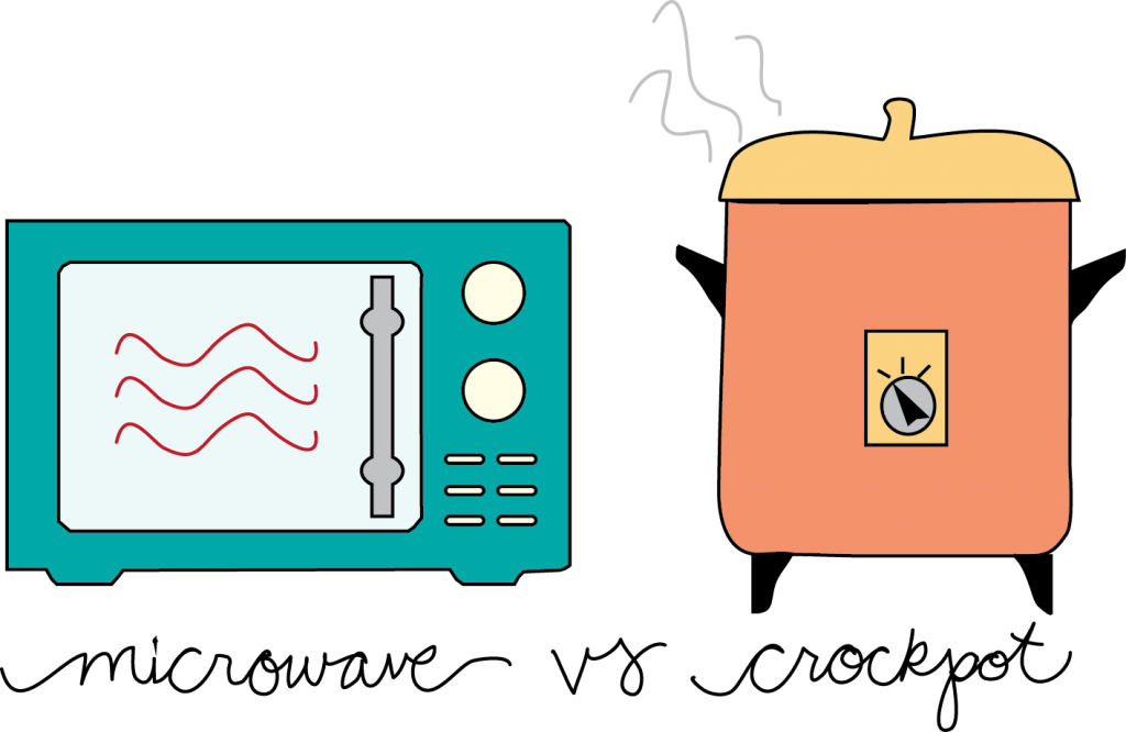 Crockpot Vs Microwave (1024x666)