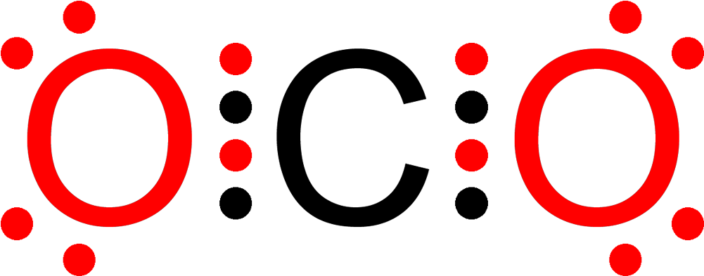 Lewis Diagram For Co2 (1100x492)