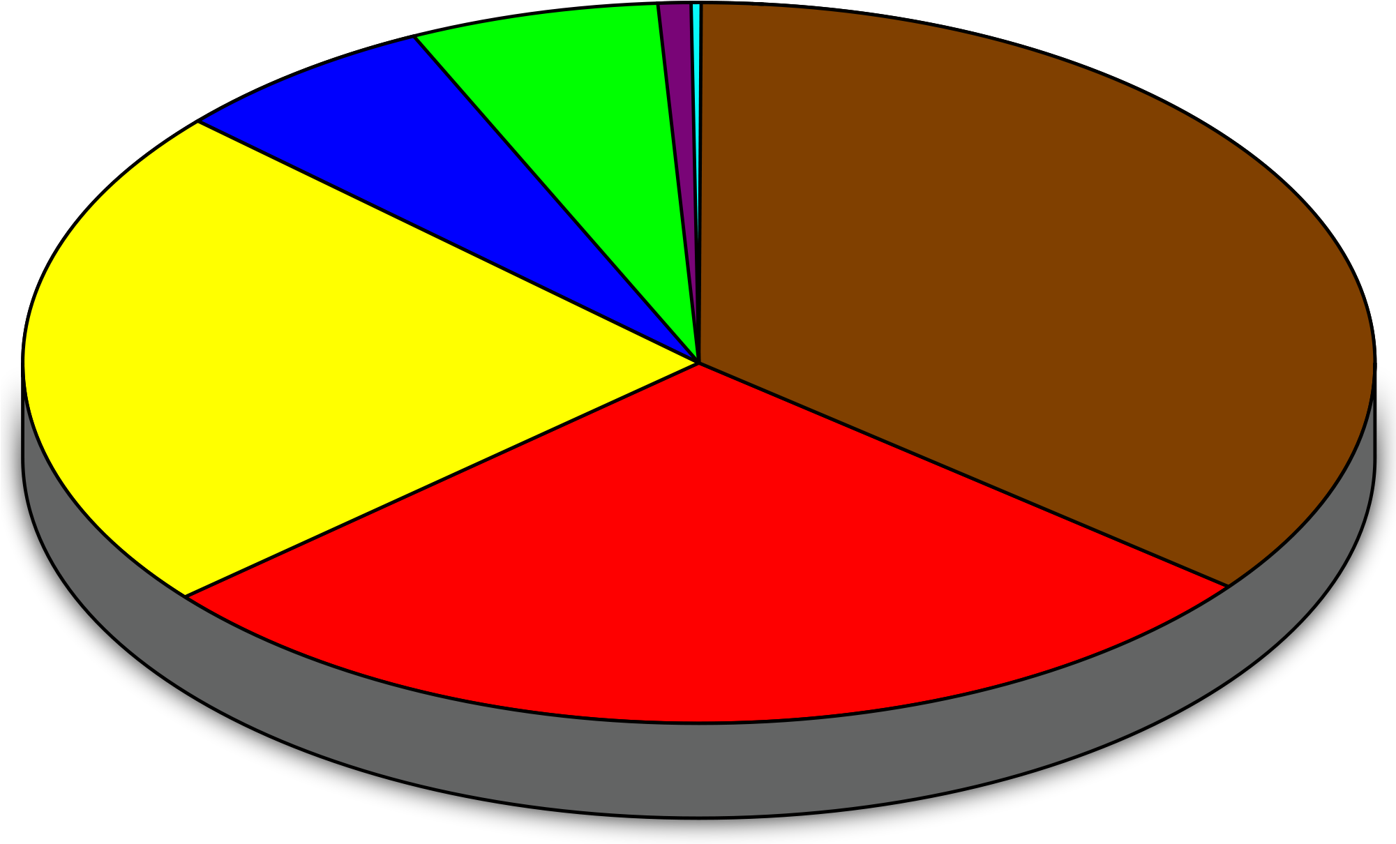 Open - Scalable Vector Graphics (2000x1238)