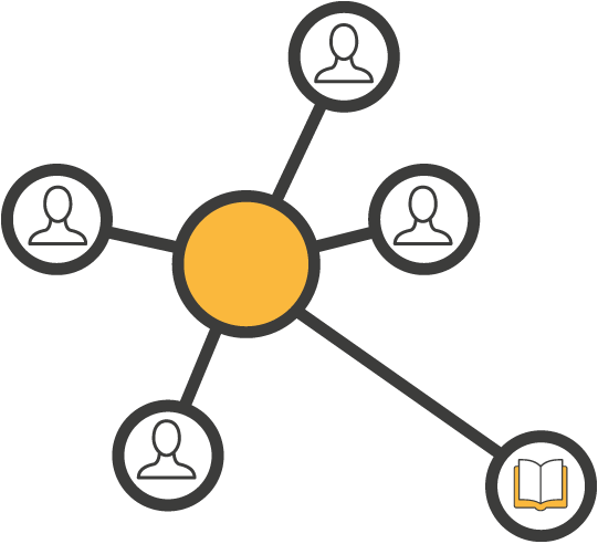 Multi-user System - Icon (541x492)