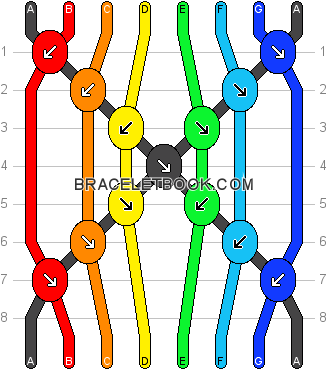Normal Pattern - Peruvian Wave Bracelet Pattern (354x376)