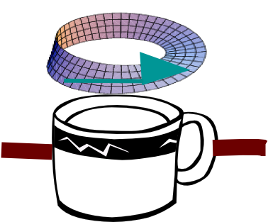 Moebius Coffee Cup - Clip Art (395x312)