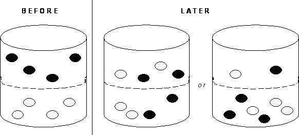Pre-activity - Circle (582x263)