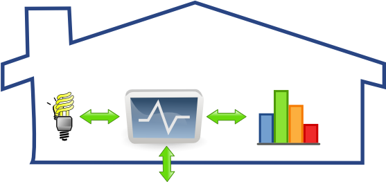 Diagram (600x262)