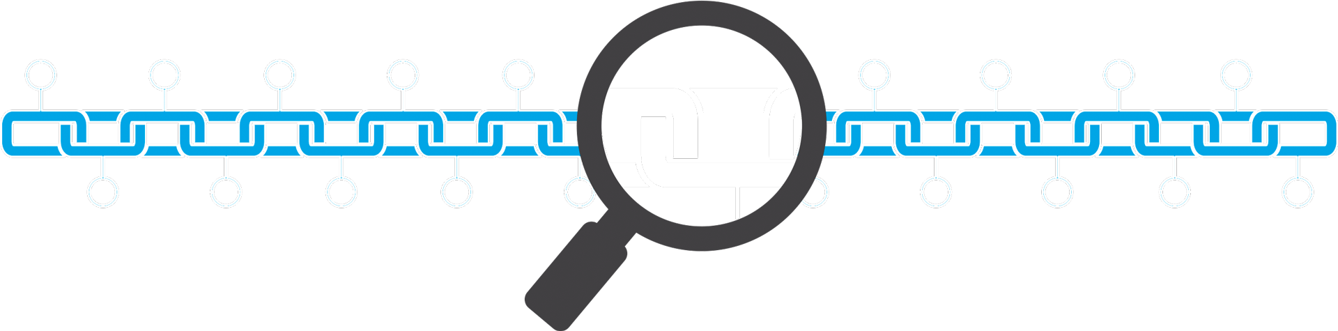 Connected Supply Chain - Covisint (1920x475)