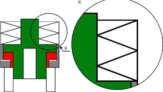 Automatic Piston Return - Cylinder (672x354)