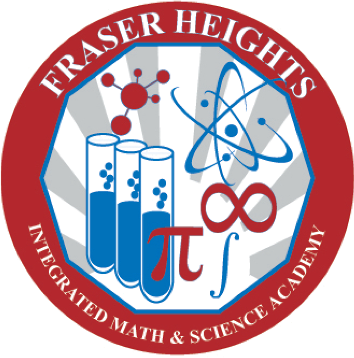 Science Academy Student Resources - Science (975x878)