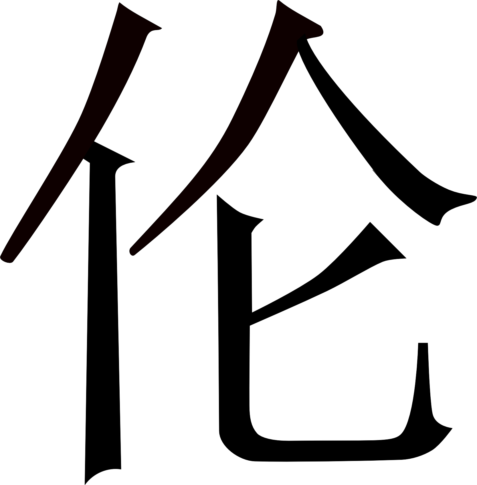 Basic Lun - Chinese Character For Lun (1667x1693)