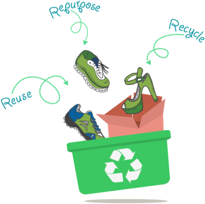 Think - Recycle (480x438)