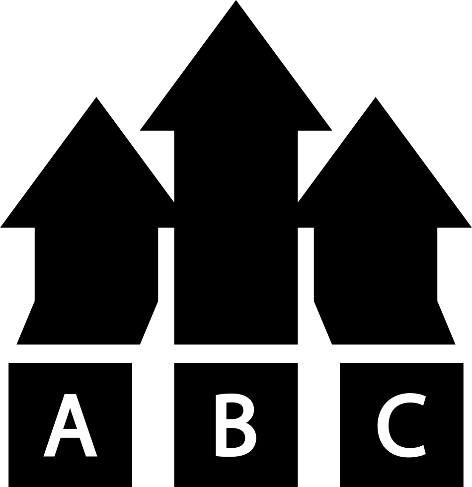 Abc Item Chart Comments - Organization (950x980)