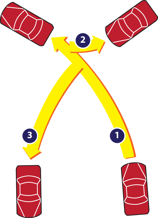 Three-point Turn - Three Point Turn (623x862)