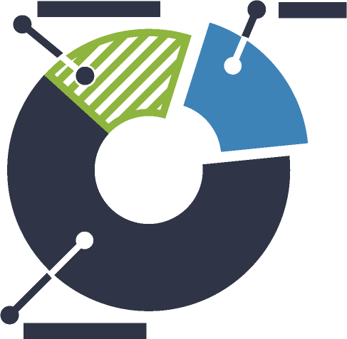 Statistical Analysis - Analytics (494x503)