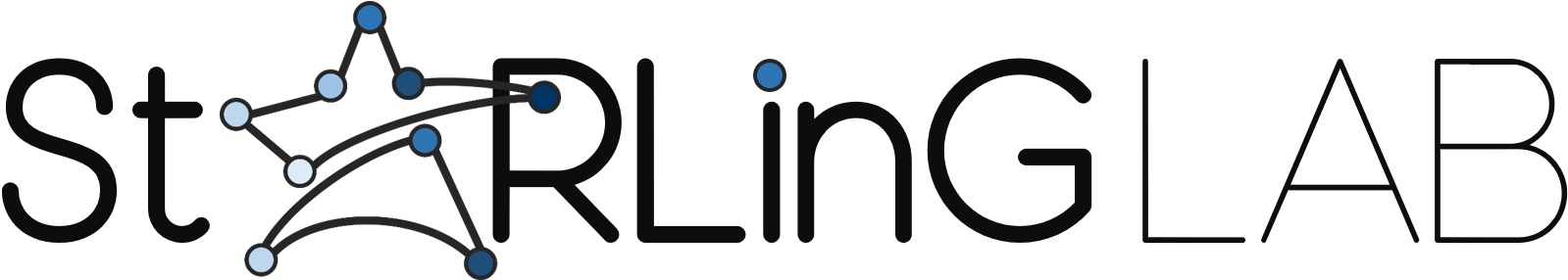 Statistical Relational Learning Tutorial At Nips - Laboratory (1634x290)