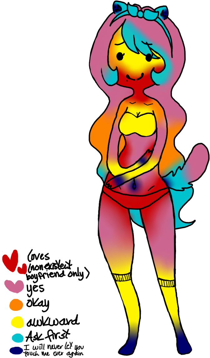 Touch Meme By Missdulcette Touch Meme By Missdulcette - Cartoon (720x1224)