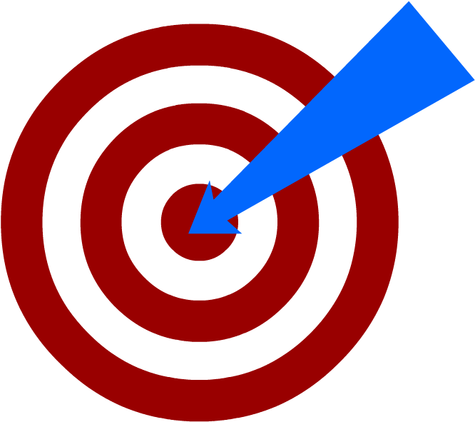 Setting Goals - Psychology (880x880)