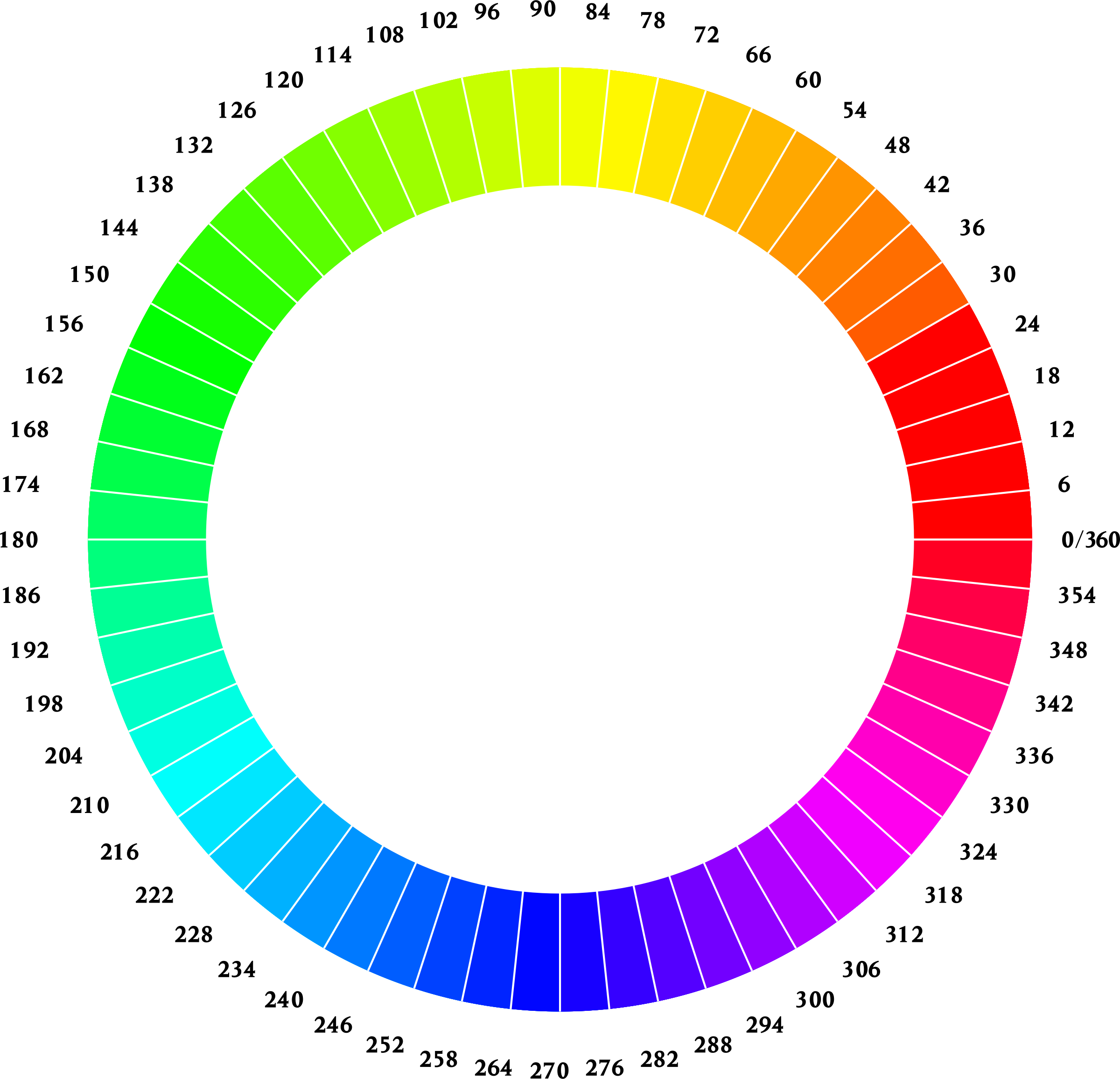 Big Image - Clock Faces To Print (2400x2312)